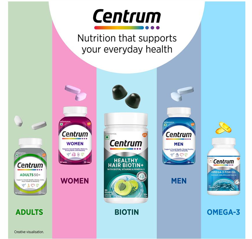 Centrum Healthy Hair Biotin+