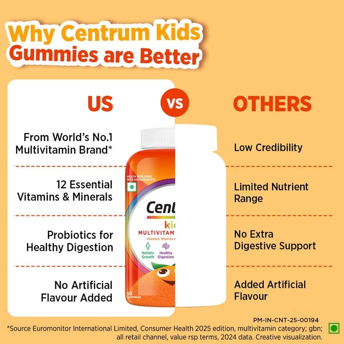 Select Gummies Buy Centrum Kids 50 Gummies for INR 720.00 | Centrum