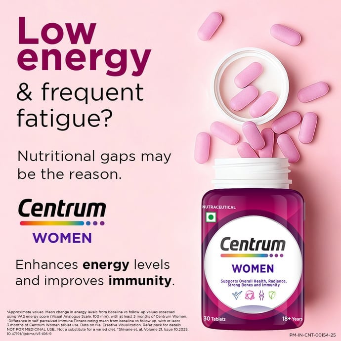 Centrum Women Tablets