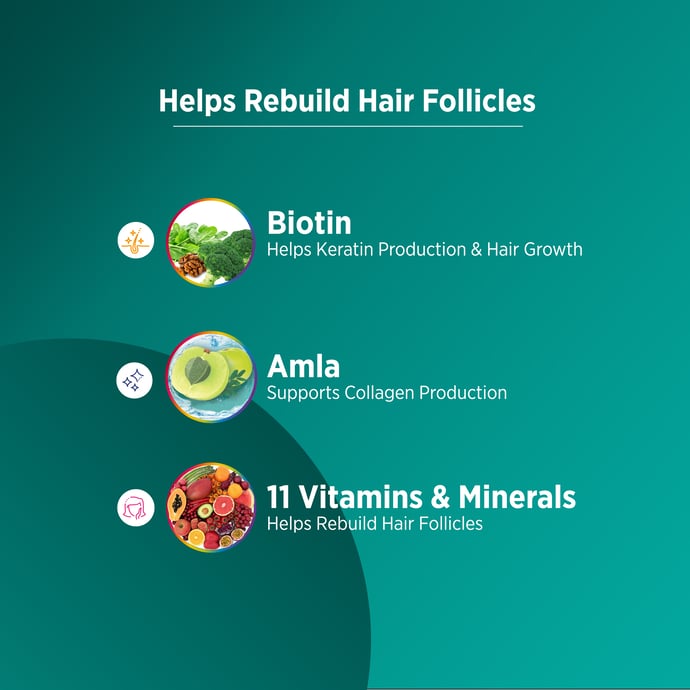 Centrum Healthy Hair Biotin+ Centrum Healthy Hair Biotin+
