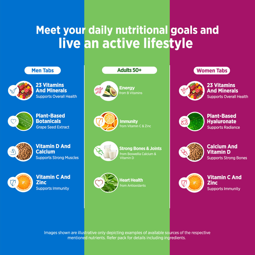 Adults & Men & Women Triple