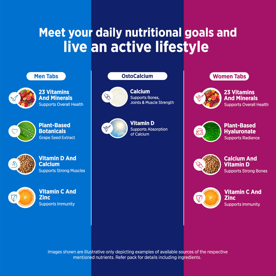 Men & Ostocal & Women Triple